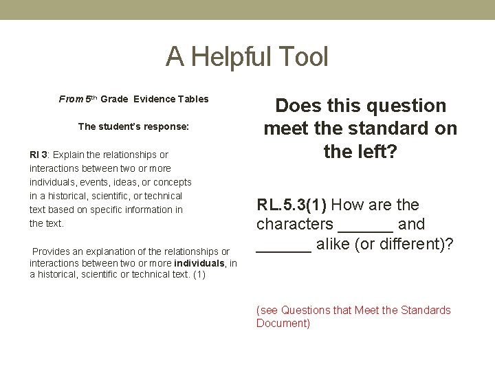 A Helpful Tool From 5 th Grade Evidence Tables The student’s response: RI 3: