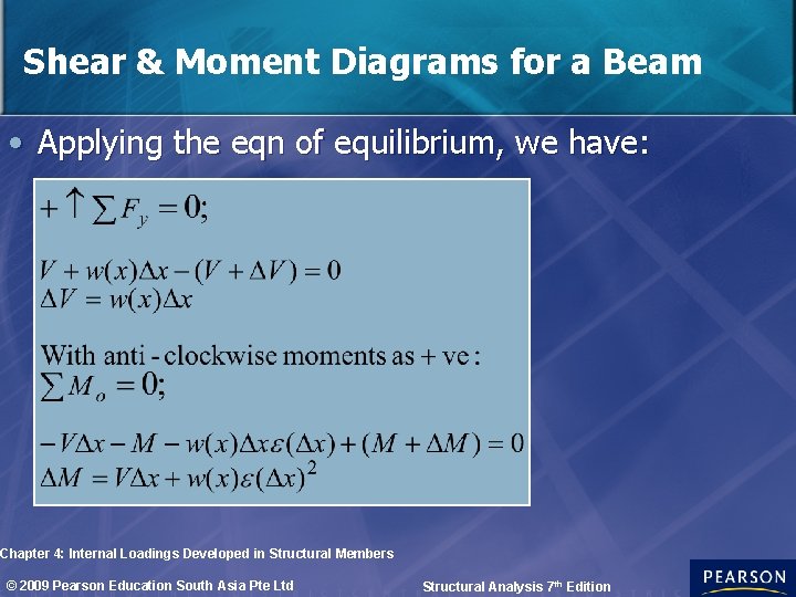 Shear & Moment Diagrams for a Beam • Applying the eqn of equilibrium, we