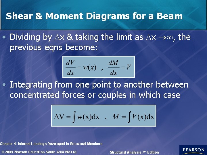 Shear & Moment Diagrams for a Beam • Dividing by x & taking the