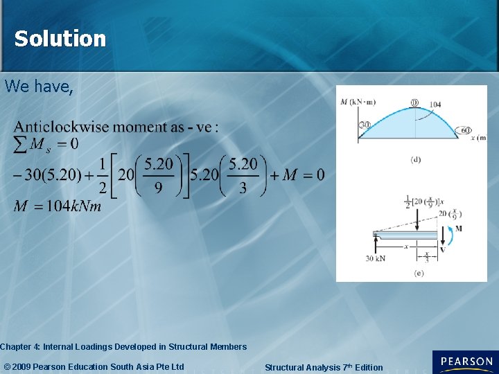 Solution We have, Chapter 4: Internal Loadings Developed in Structural Members © 2009 Pearson