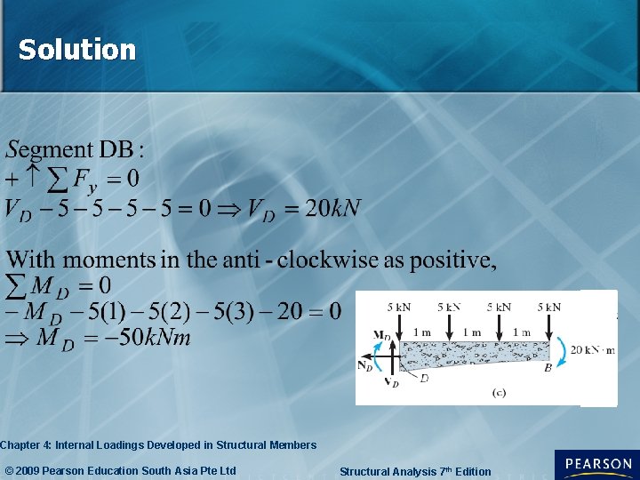 Solution Chapter 4: Internal Loadings Developed in Structural Members © 2009 Pearson Education South