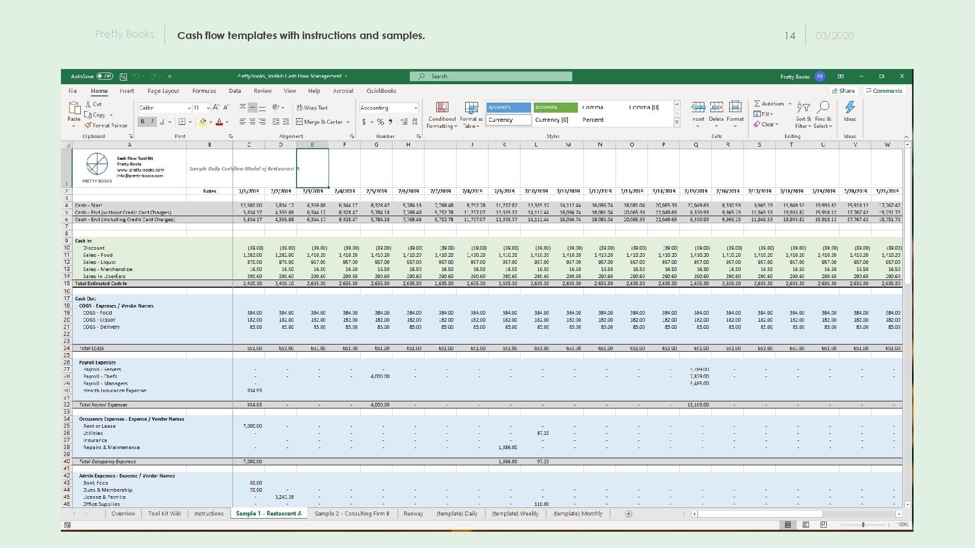 Pretty Books Cash flow templates with instructions and samples. 14 03/2020 