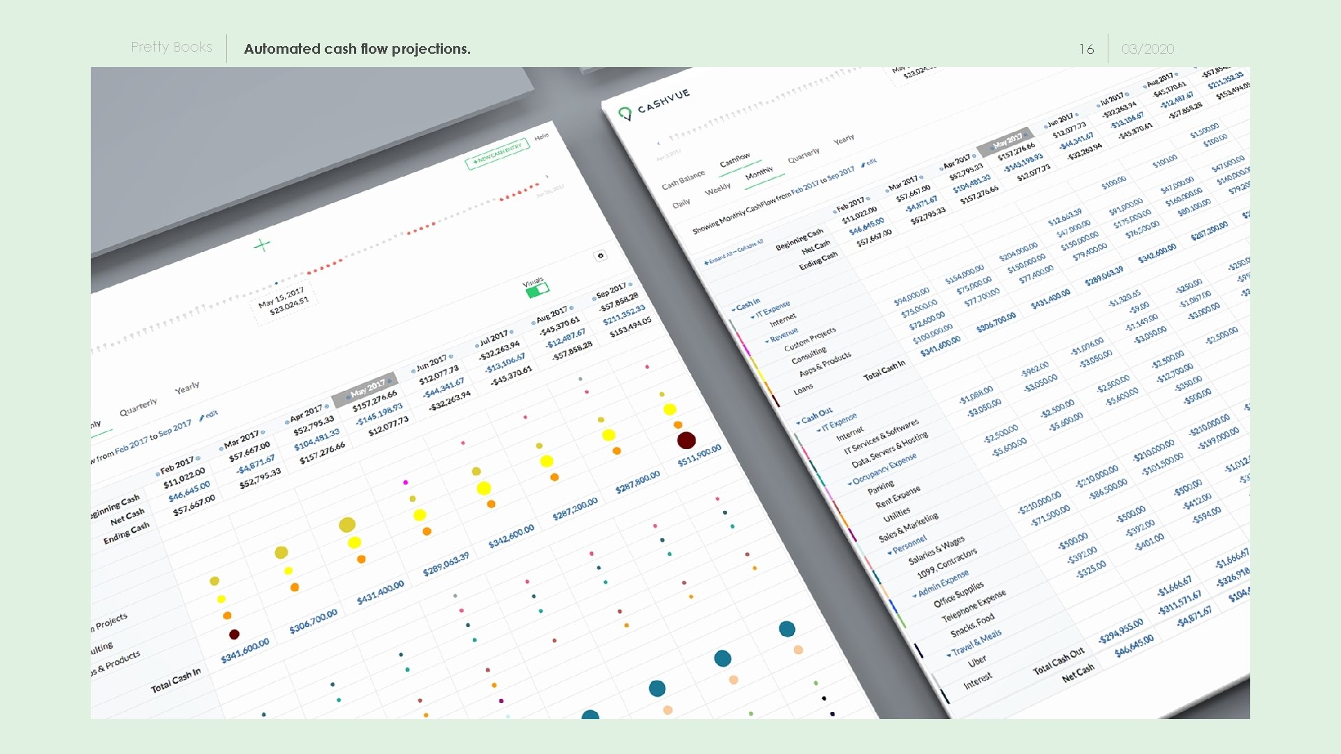 Pretty Books Automated cash flow projections. love what you do // Second Tagline 16