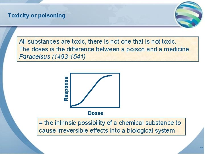 Toxicity or poisoning Response All substances are toxic, there is not one that is