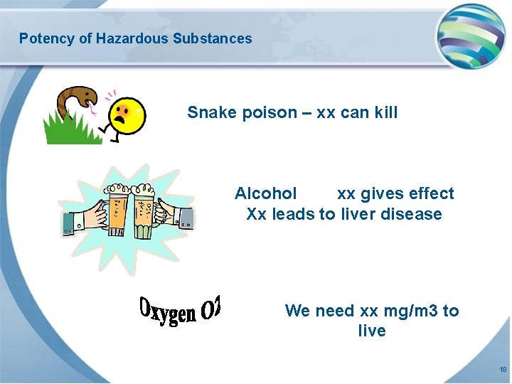 Potency of Hazardous Substances Snake poison – xx can kill Alcohol xx gives effect