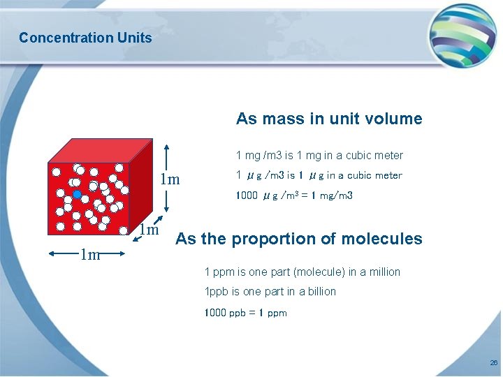 Concentration Units As mass in unit volume 1 mg /m 3 is 1 mg