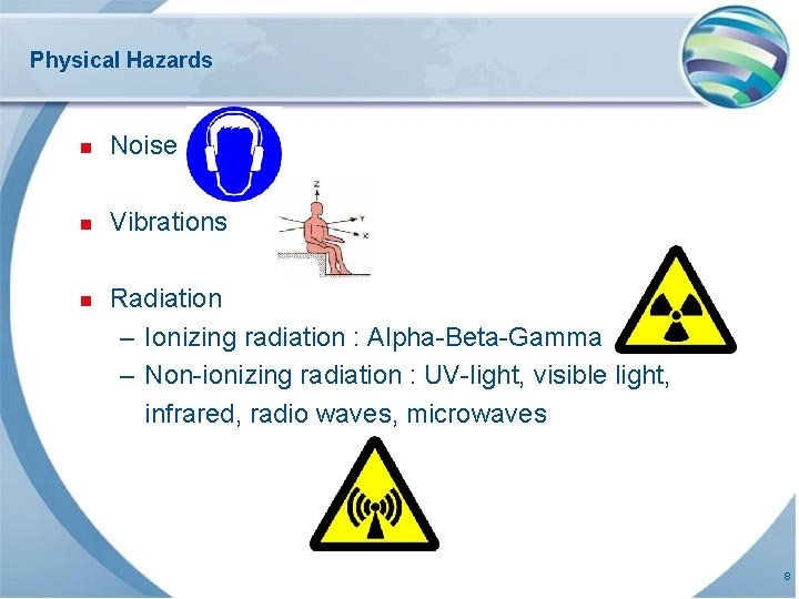 Physical Hazards n Noise n Vibrations n Radiation – Ionizing radiation : Alpha-Beta-Gamma –