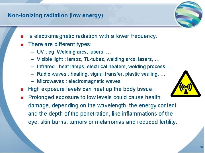 Non-ionizing radiation (low energy) n n Is electromagnetic radiation with a lower frequency. There