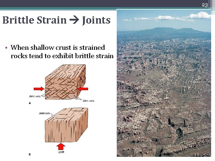 23 Brittle Strain Joints • When shallow crust is strained rocks tend to exhibit