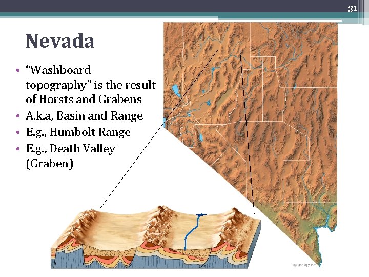 31 Nevada • “Washboard topography” is the result of Horsts and Grabens • A.