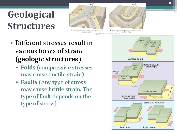 8 Geological Structures • Different stresses result in various forms of strain (geologic structures)