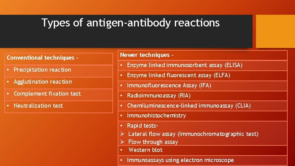 Types of antigen-antibody reactions Conventional techniques - • Precipitation reaction • Agglutination reaction Newer
