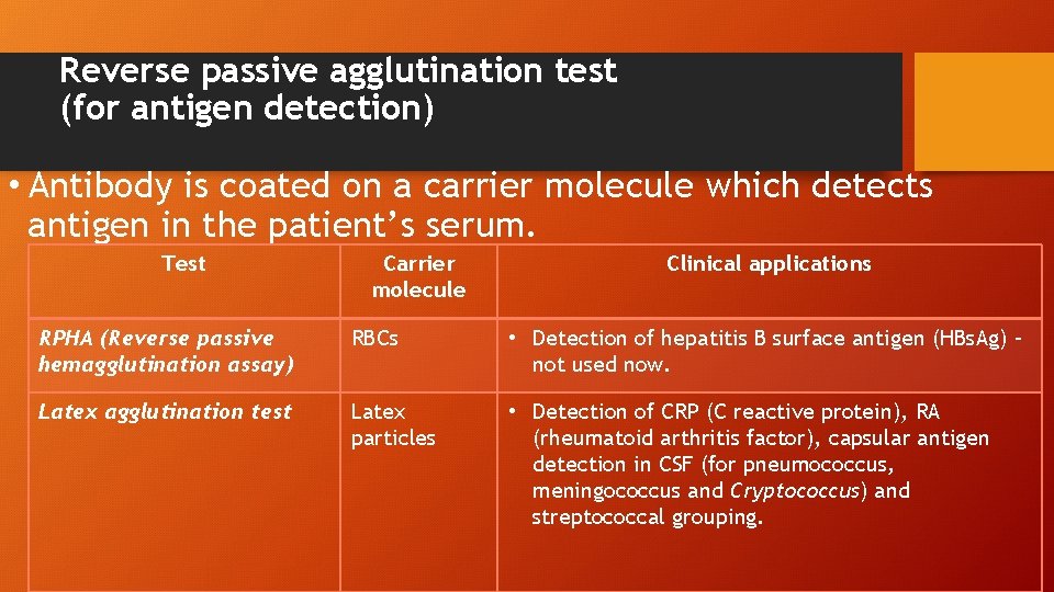 Reverse passive agglutination test (for antigen detection) • Antibody is coated on a carrier