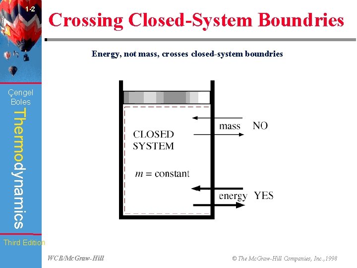 1 -2 Crossing Closed-System Boundries Energy, not mass, crosses closed-system boundries (Fig. 1 -13)