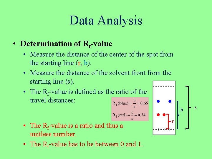 Data Analysis • Determination of Rf-value • Measure the distance of the center of