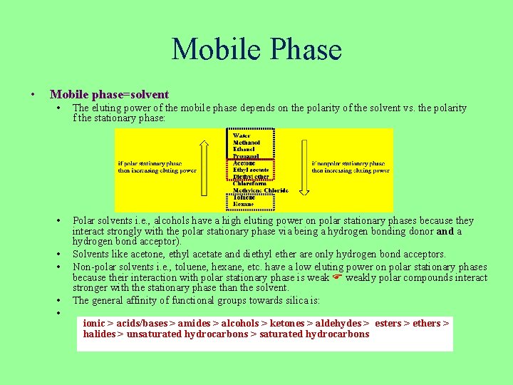 Mobile Phase • Mobile phase=solvent • The eluting power of the mobile phase depends