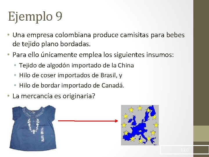 Ejemplo 9 • Una empresa colombiana produce camisitas para bebes de tejido plano bordadas.