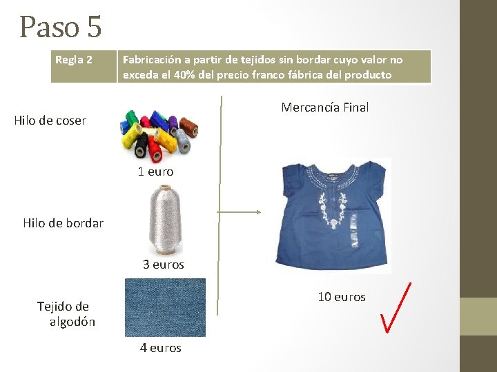 Paso 5 Regla 2 Fabricación a partir de tejidos sin bordar cuyo valor no