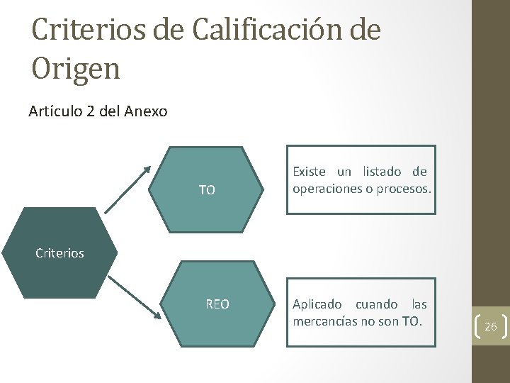 Criterios de Calificación de Origen Artículo 2 del Anexo TO Existe un listado de