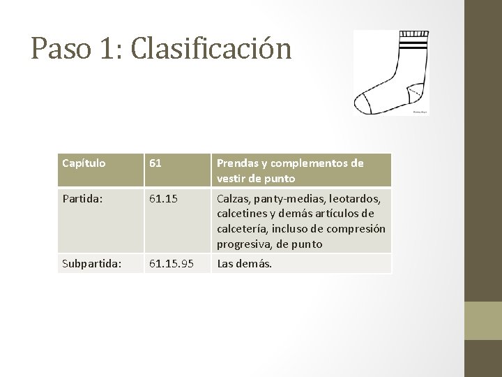 Paso 1: Clasificación Capítulo 61 Prendas y complementos de vestir de punto Partida: 61.