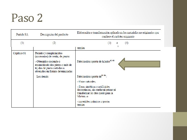 Paso 2 