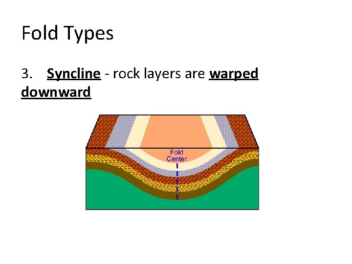 Fold Types 3. Syncline - rock layers are warped downward  Fold Types 3. Syncline - rock layers are warped downward