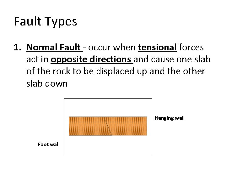 Fault Types 1. Normal Fault - occur when tensional forces act in opposite directions Fault Types 1. Normal Fault - occur when tensional forces act in opposite directions