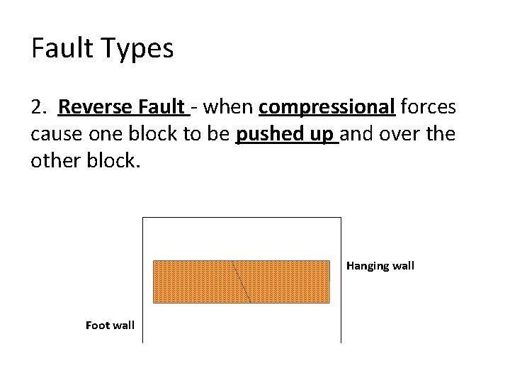 Fault Types 2. Reverse Fault - when compressional forces cause one block to be Fault Types 2. Reverse Fault - when compressional forces cause one block to be