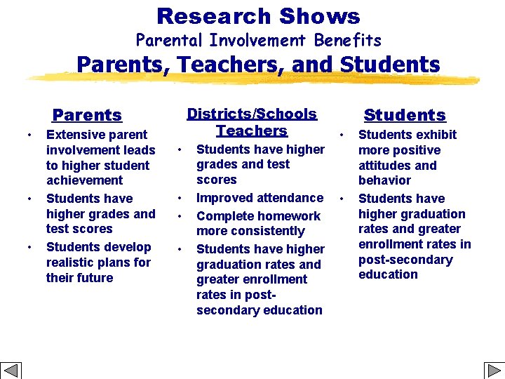 Research Shows Parental Involvement Benefits Parents, Teachers, and Students Parents • • • Extensive
