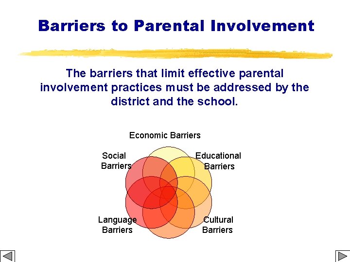 Barriers to Parental Involvement The barriers that limit effective parental involvement practices must be