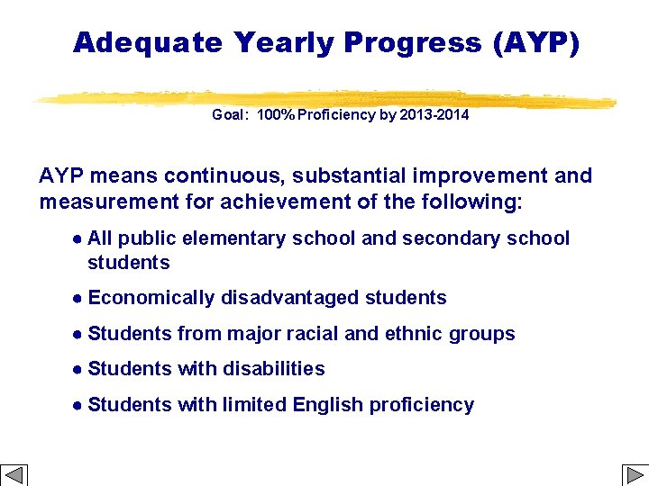 Adequate Yearly Progress (AYP) Goal: 100% Proficiency by 2013 -2014 AYP means continuous, substantial