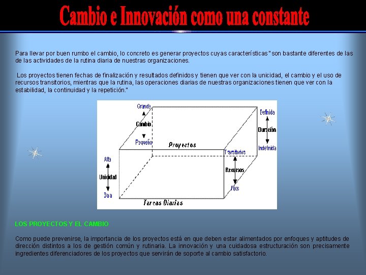 Para llevar por buen rumbo el cambio, lo concreto es generar proyectos cuyas características