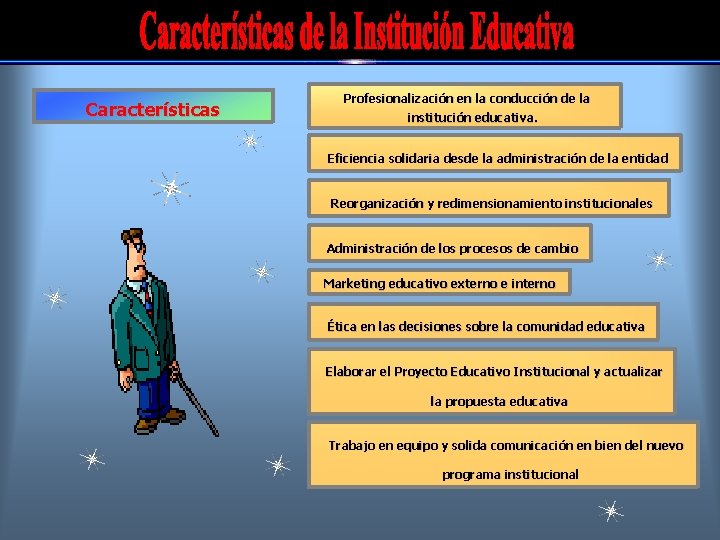 Características Profesionalización en la conducción de la institución educativa. Eficiencia solidaria desde la administración