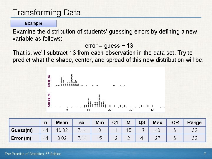 Transforming Data Example Examine the distribution of students’ guessing errors by defining a new