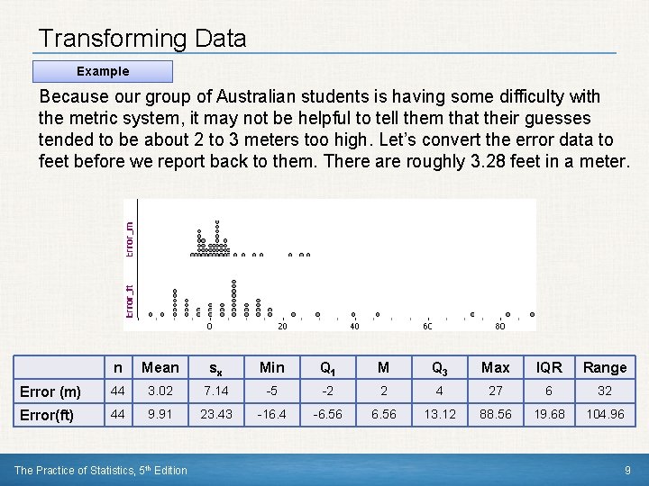 Transforming Data Example Because our group of Australian students is having some difficulty with