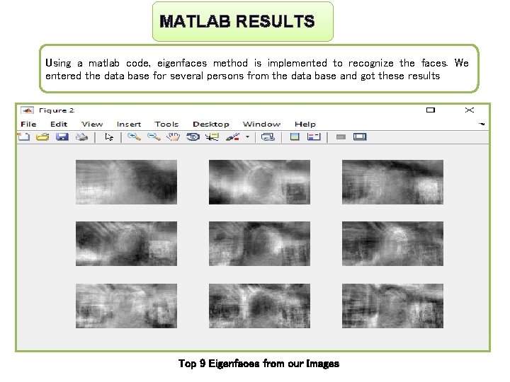 MATLAB RESULTS Using a matlab code, eigenfaces method is implemented to recognize the faces.