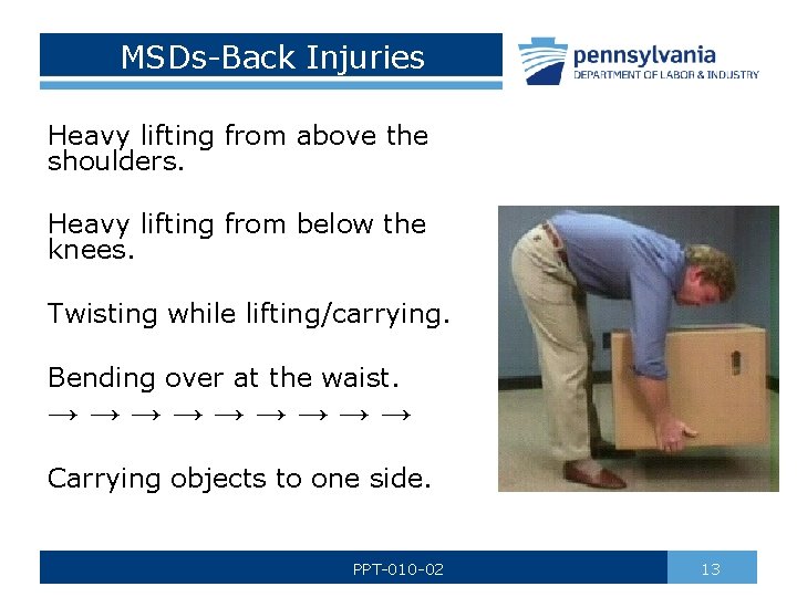 MSDs-Back Injuries Heavy lifting from above the shoulders. Heavy lifting from below the knees.