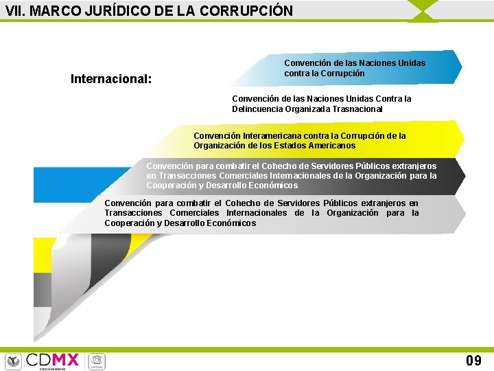 VII. MARCO JURÍDICO DE LA CORRUPCIÓN Internacional: Convención de las Naciones Unidas contra la