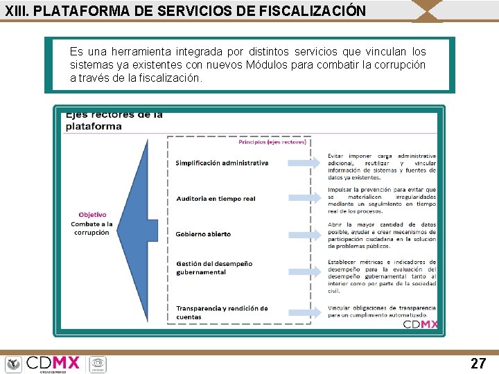 XIII. PLATAFORMA DE SERVICIOS DE FISCALIZACIÓN Es una herramienta integrada por distintos servicios que