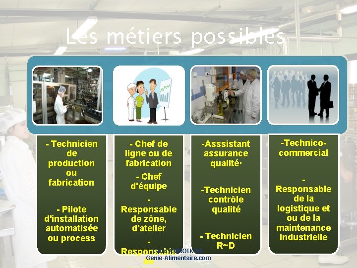 Les métiers possibles - Technicien de production ou fabrication - Pilote d'installation automatisée ou