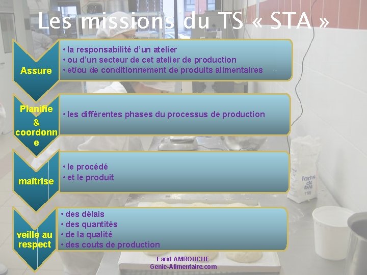 Les missions du TS « STA » Assure Planifie & coordonn e maîtrise •