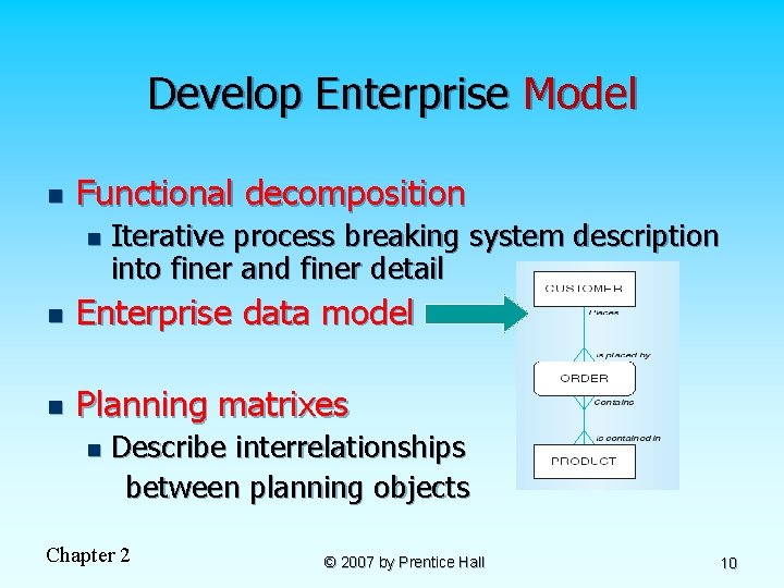 Develop Enterprise Model n Functional decomposition n Iterative process breaking system description into finer