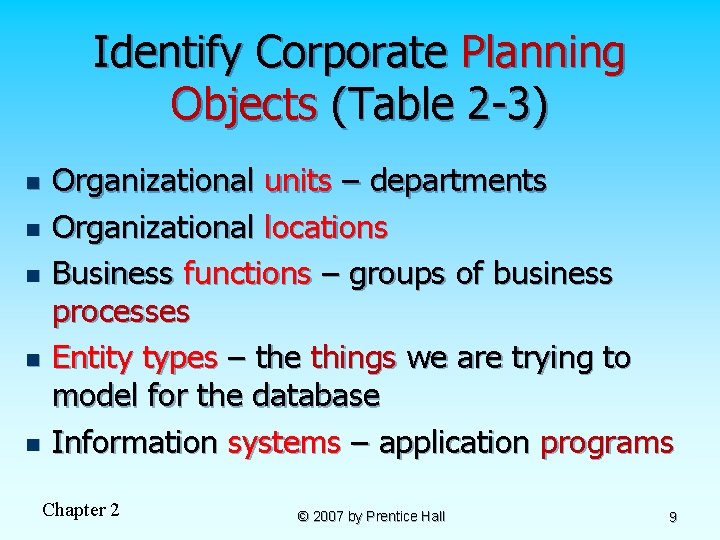 Identify Corporate Planning Objects (Table 2 -3) n n n Organizational units – departments