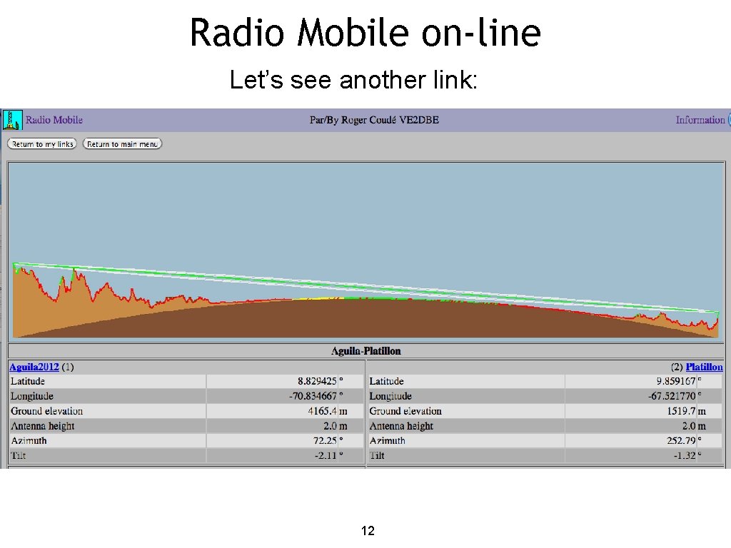 Radio Mobile on-line Let’s see another link: 12 