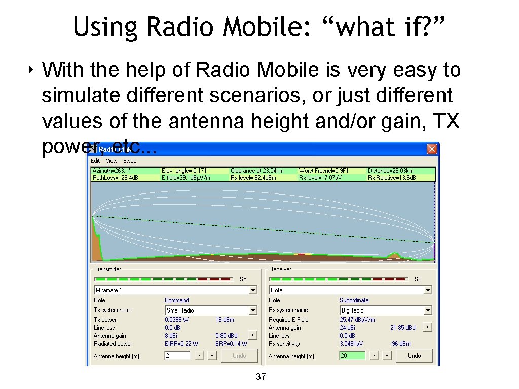 Using Radio Mobile: “what if? ” ‣ With the help of Radio Mobile is