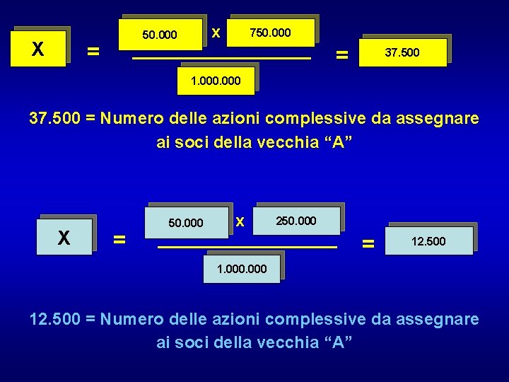 X x 50. 000 = 750. 000 = 37. 500 1. 000 37. 500