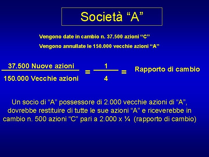 Società “A” Vengono date in cambio n. 37. 500 azioni “C” Vengono annullate le