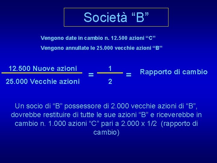 Società “B” Vengono date in cambio n. 12. 500 azioni “C” Vengono annullate le