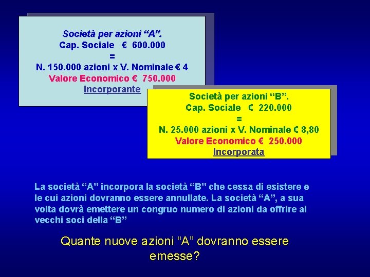 Società per azioni “A”. Cap. Sociale € 600. 000 = N. 150. 000 azioni