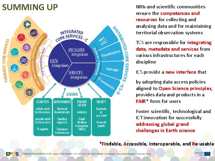 SUMMING UP NRIs and scientific communities ensure the competences and resources for collecting and